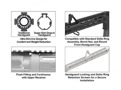 UTG APSODAS PRO AR15 SUPER SLIM M-LOK® 15″ DROP-IN CAR. LENGTH RAIL 4