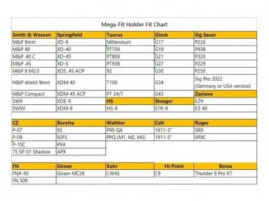 CYTAC UNIVERSAL PISTOL HOLSTER MEGA-FIT 4